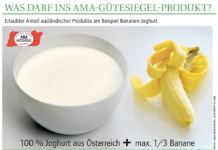 Was beim Einkauf Orientierung bietet