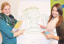 Landjugend blickt auf erfolgreiches Jahr zurück Im Jahr 2016 absolvierten LJ-Mitglieder rund 15.300 Weiterbildungsstunden