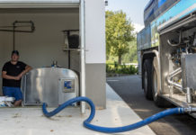 Milchabsatz wegen geschlossener Gastro unter Druck