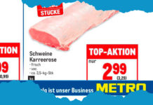 2,99 Euro pro Kilo Schweinekarree – „moralisch sehr bedenklich“
