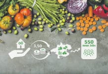 Jeder Cent macht sich bezahlt