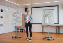 Landjugendliche erlernten auch Führungskompetenz