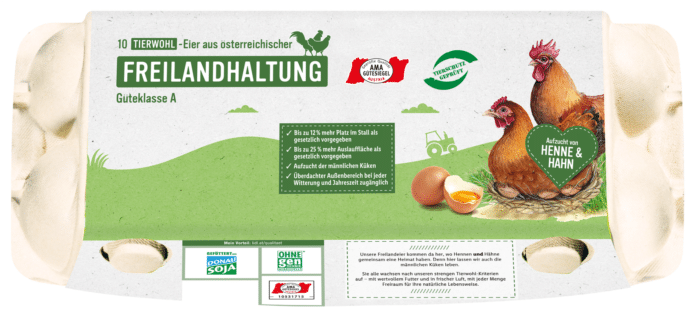 Bild 2 Tierwohl Freilandeier
