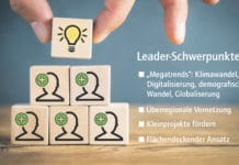 Leader: Startschuss für die neue Förderperiode