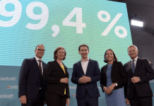 99,4 %: Sebastian Kurz weiterhin unbestritten ÖVP-Parteichef