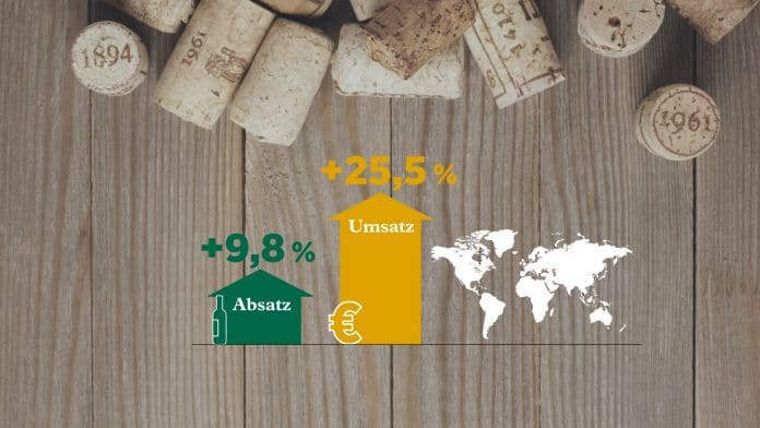 Wein: 25 Prozent Mehr Exportwert Im Ersten Halbjahr