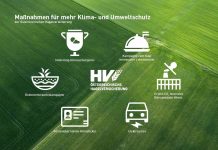 Hagelversicherung setzt neue Standards zur Umweltschonung