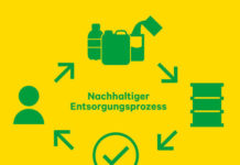 Pflanzenschutz-Kanister und Mittelreste entsorgen