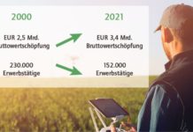 „Automatisierung muss weiter verstärkt werden“