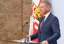 Landesbudget: Balanceakt mit Blick auf die Zukunft