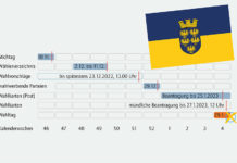 Noch genau 67 Tage zur NÖ Landtagswahl 2023