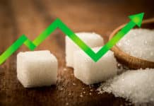 Zuckerfutures auf Zehnjahreshoch