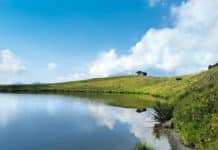 Tirols schönste Wasserschauplätze