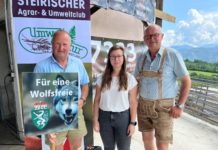 „Schafe sind kein Wolfsfutter“