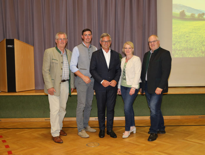 Sommergespräch 2023