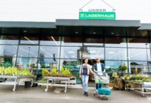 So sehr bewegt Raiffeisen das Land