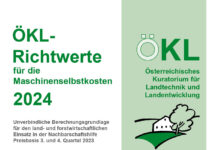 ÖKL bietet zu aktualisierten Richtwerten auch ein App an