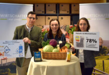 Herkunft bei Ersatzprodukten große Unbekannte