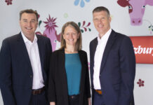 SalzburgMilch-Chefetage stellt sich personell neu auf