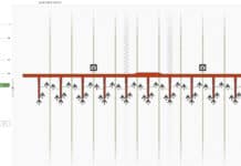 Unterstützt bei der Konfiguration des Hackgeräts