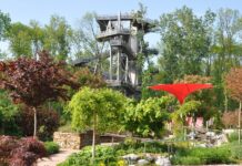 Mit der NÖ-CARD beliebte Ausflugsziele besuchen und entdecken