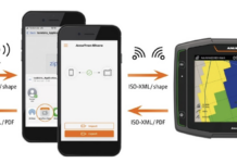 Komfortabler Datenaustausch über App AmaTron Share
