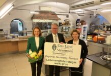 Die Regionalität im Fokus