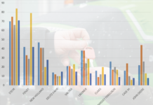 Deutz-Fahr legt gegen den Trend zu