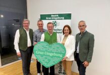 Mit 100 Prozent in das neue Amt gewählt