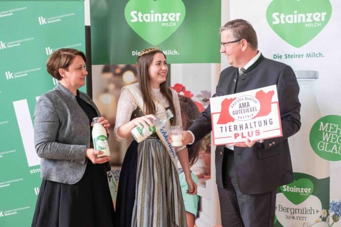 Milch-PK