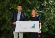 Reform beim Prädatorenmanagement