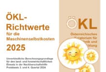 Vergünstigte ÖKL-Richtwerte